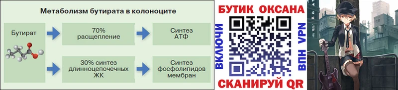 Бутират буратино Звенигород